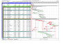 do construction schedule using ms project and primavera p6